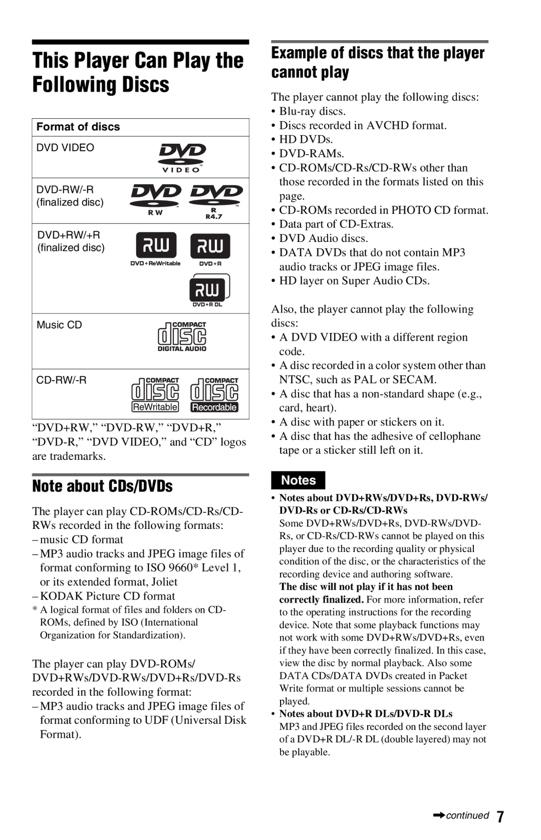 Sony DVP-FX820 This Player Can Play the Following Discs, Example of discs that the player cannot play, Format of discs 