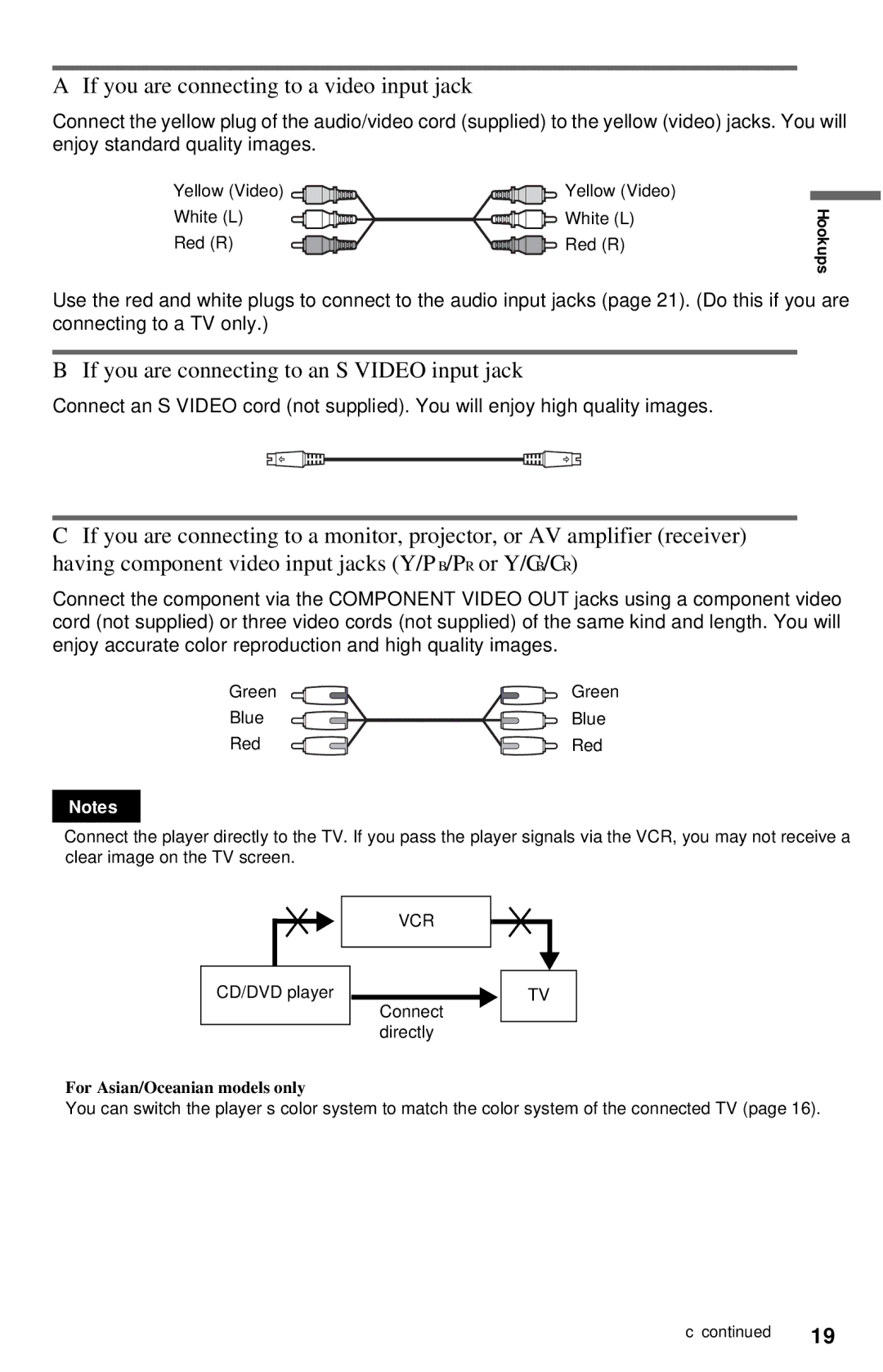 Sony DVP-NC615 If you are connecting to a video input jack, If you are connecting to an S Video input jack, Hookups 