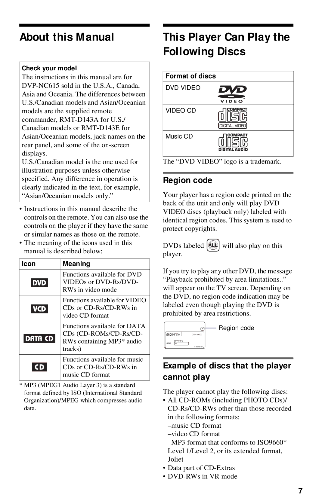 Sony DVP-NC615 About this Manual, This Player Can Play the Following Discs, Region code, Check your model 