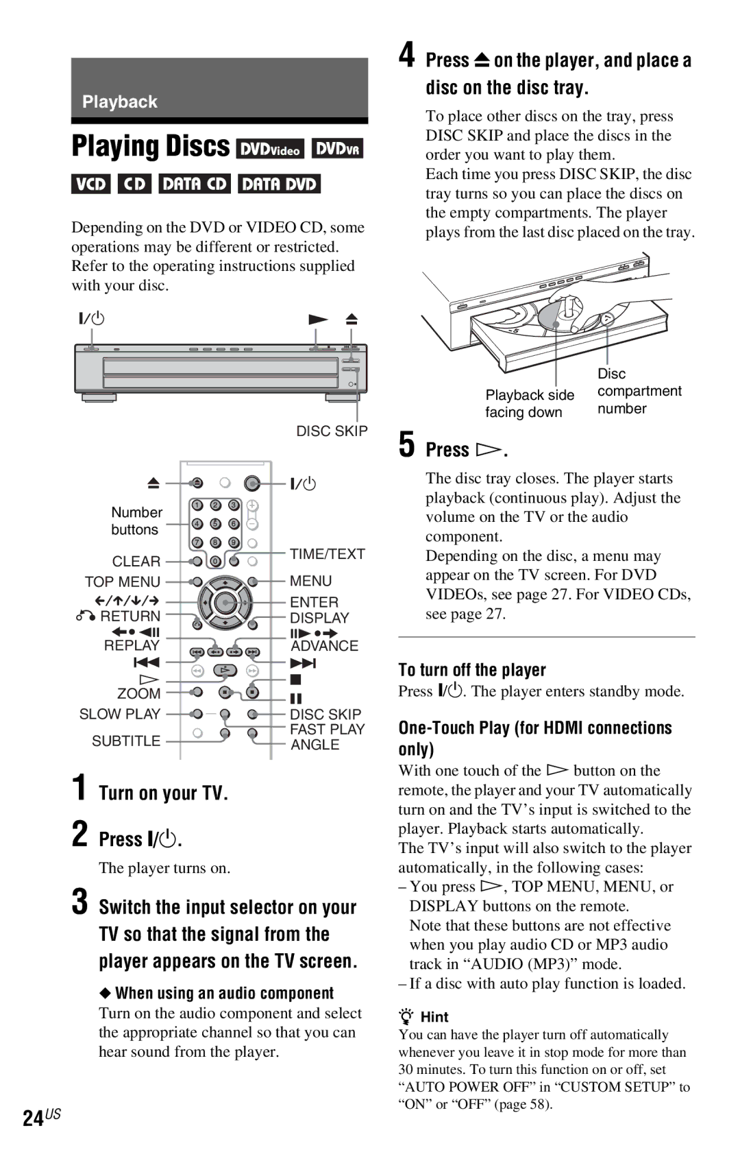 Sony DVP-NC800H Playing Discs, 24US, Turn on your TV Press /1, Press Z on the player, and place a disc on the disc tray 