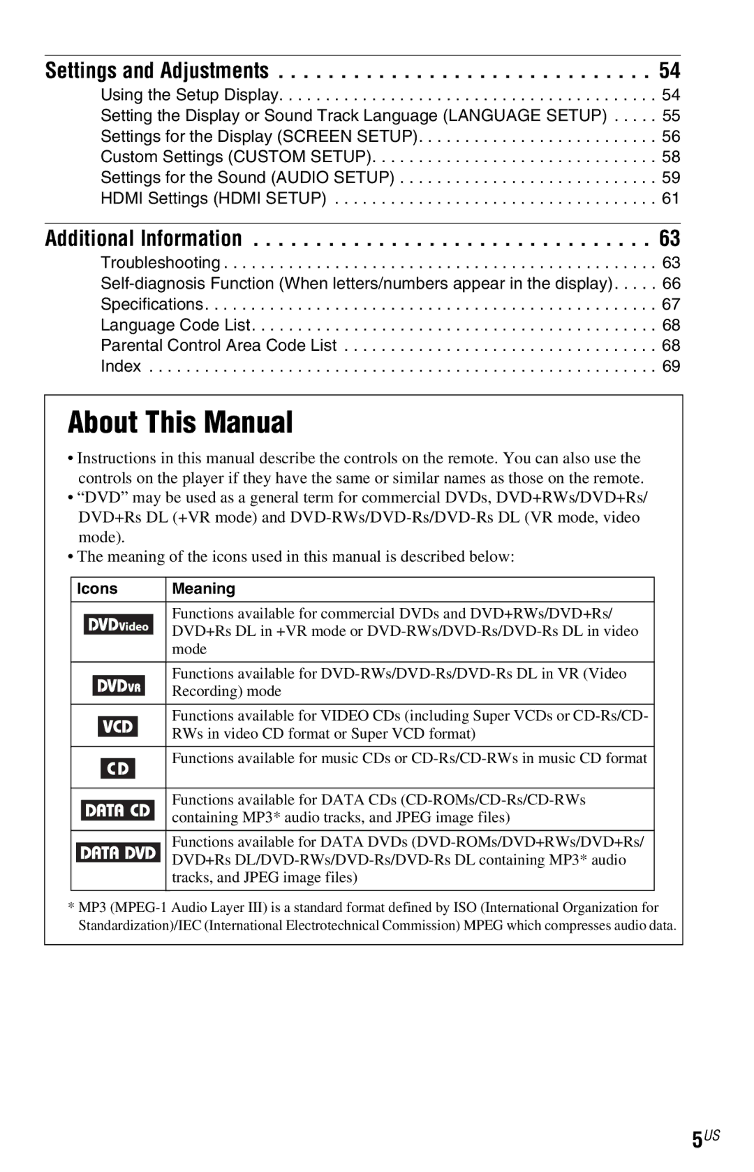 Sony DVP-NC800H operating instructions About This Manual, Settings and Adjustments, Additional Information, Icons Meaning 