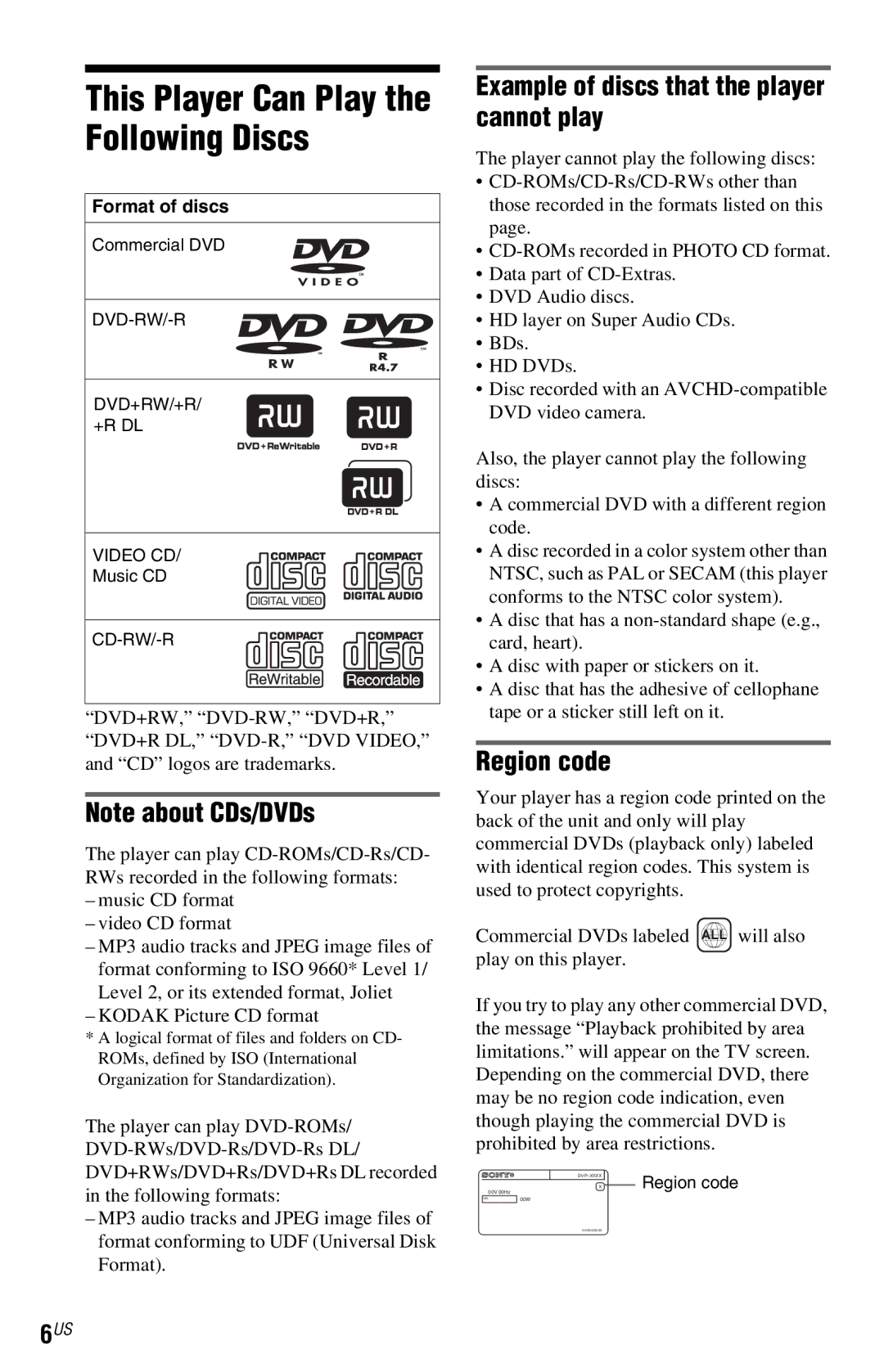 Sony DVP-NC800H This Player Can Play the Following Discs, Example of discs that the player cannot play, Region code 