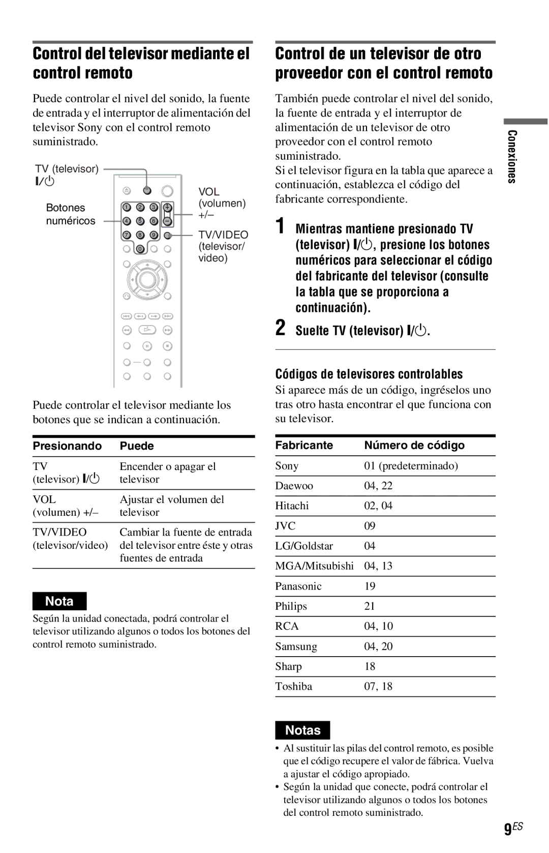 Sony DVP-NC800H Control del televisor mediante el control remoto, Suelte TV televisor /1, Presionando Puede 