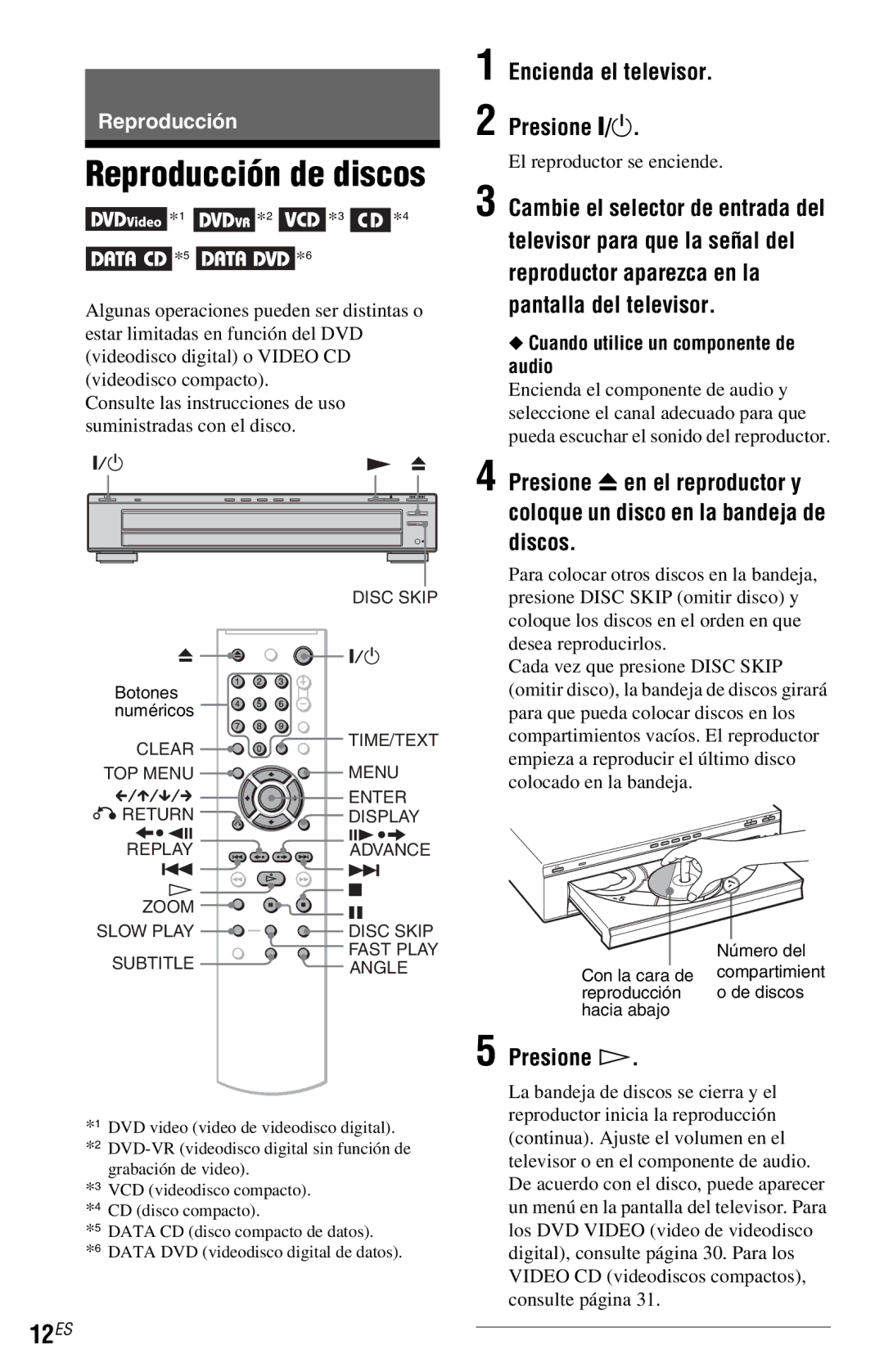 Sony DVP-NC800H operating instructions 12ES, Presione H, El reproductor se enciende, Cuando utilice un componente de audio 