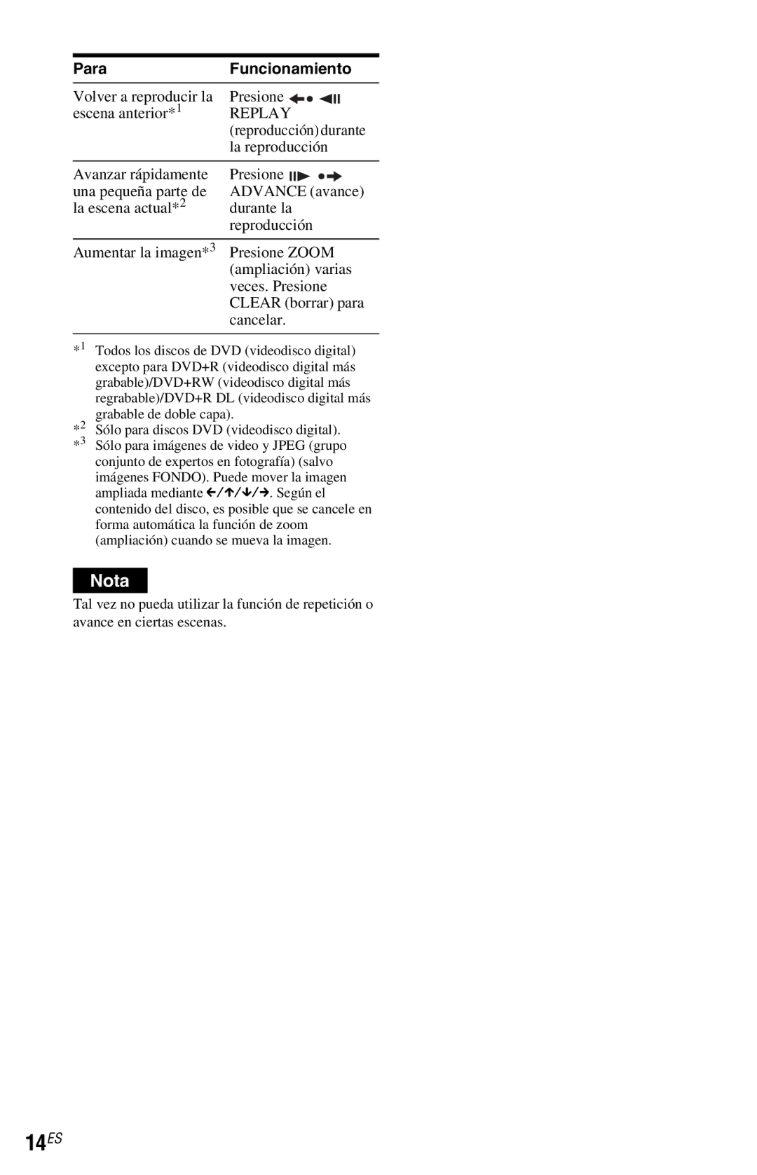 Sony DVP-NC800H operating instructions 14ES, Volver a reproducir la Presione Escena anterior*1, La reproducción 