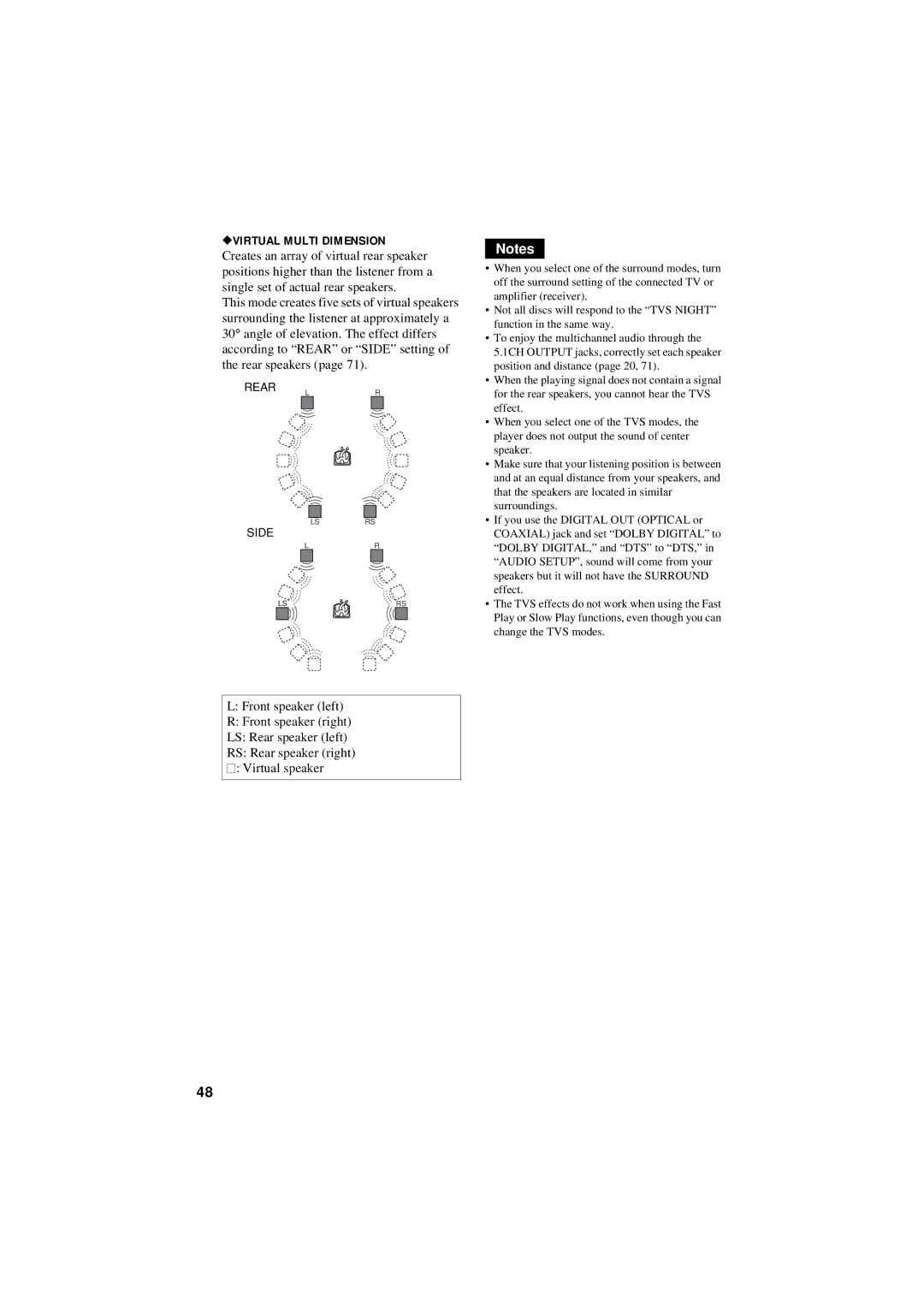 Sony DVP-NC80V operating instructions Virtual Multi Dimension 