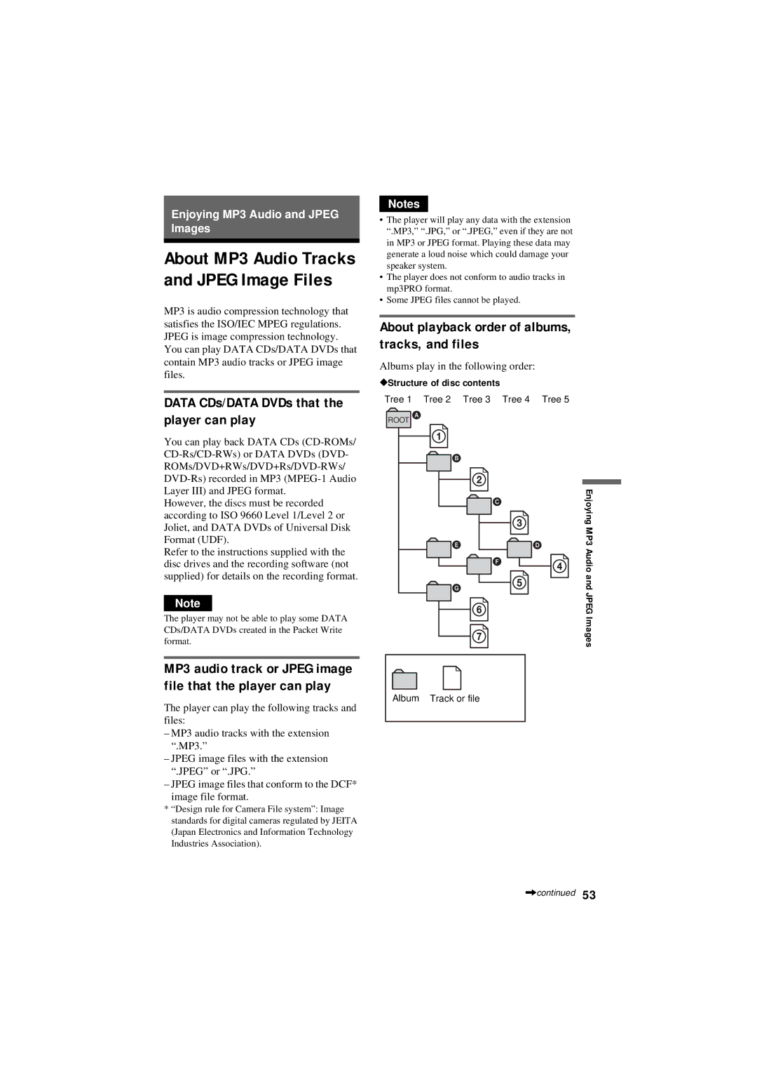 Sony DVP-NC80V Data CDs/DATA DVDs that the player can play, About playback order of albums, tracks, and files 