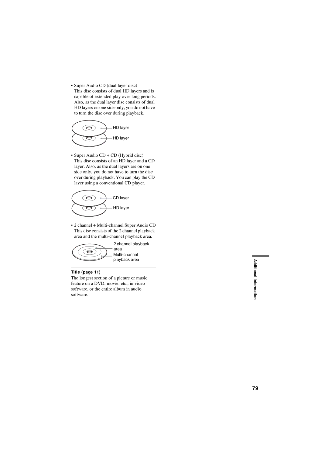 Sony DVP-NC80V operating instructions Title, CD layer HD layer 