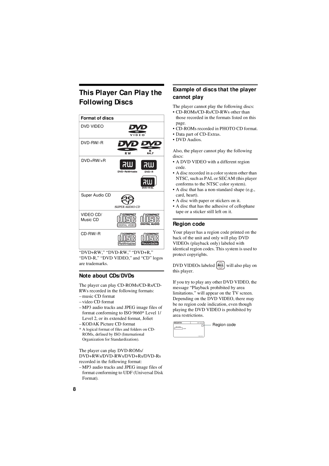 Sony DVP-NC80V This Player Can Play the Following Discs, Example of discs that the player cannot play, Region code 