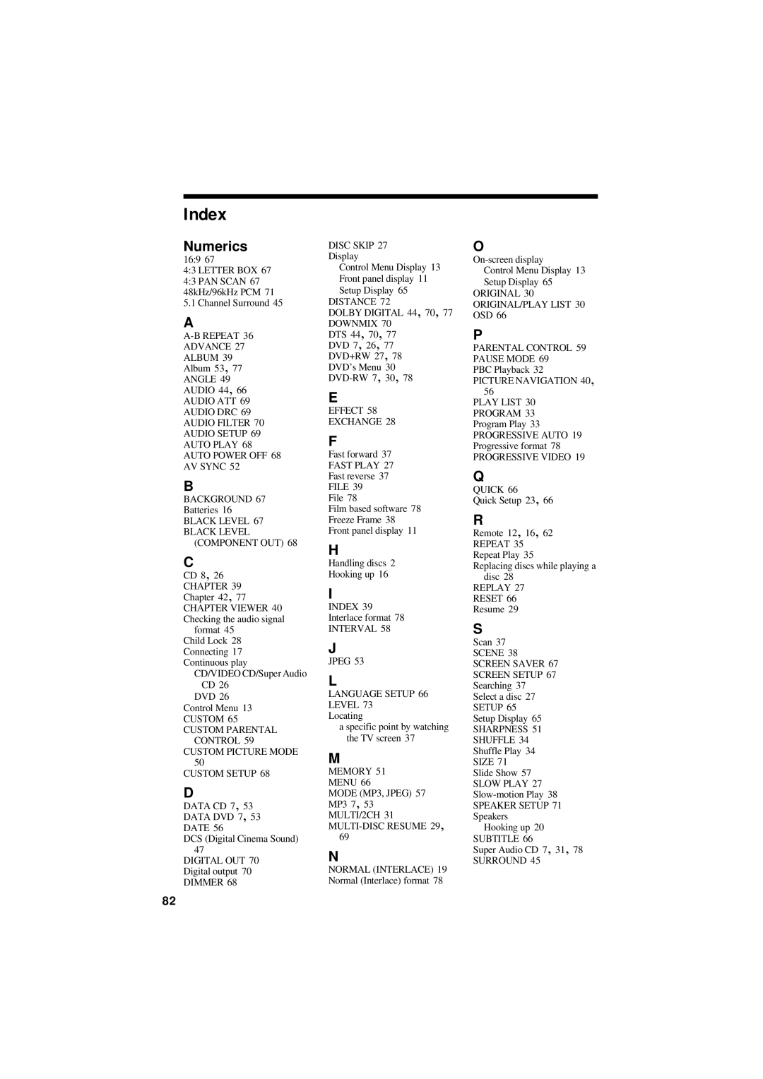 Sony DVP-NC80V operating instructions Index, Numerics 