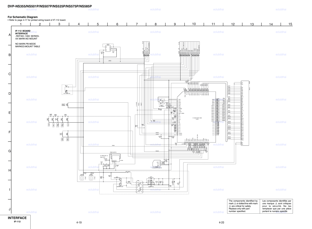 Sony RMT-D165P, RMT-D166P service manual DVP-NS355/NS501P/NS507P/NS525P/NS575P/NS585P, Interface, For Schematic Diagram 