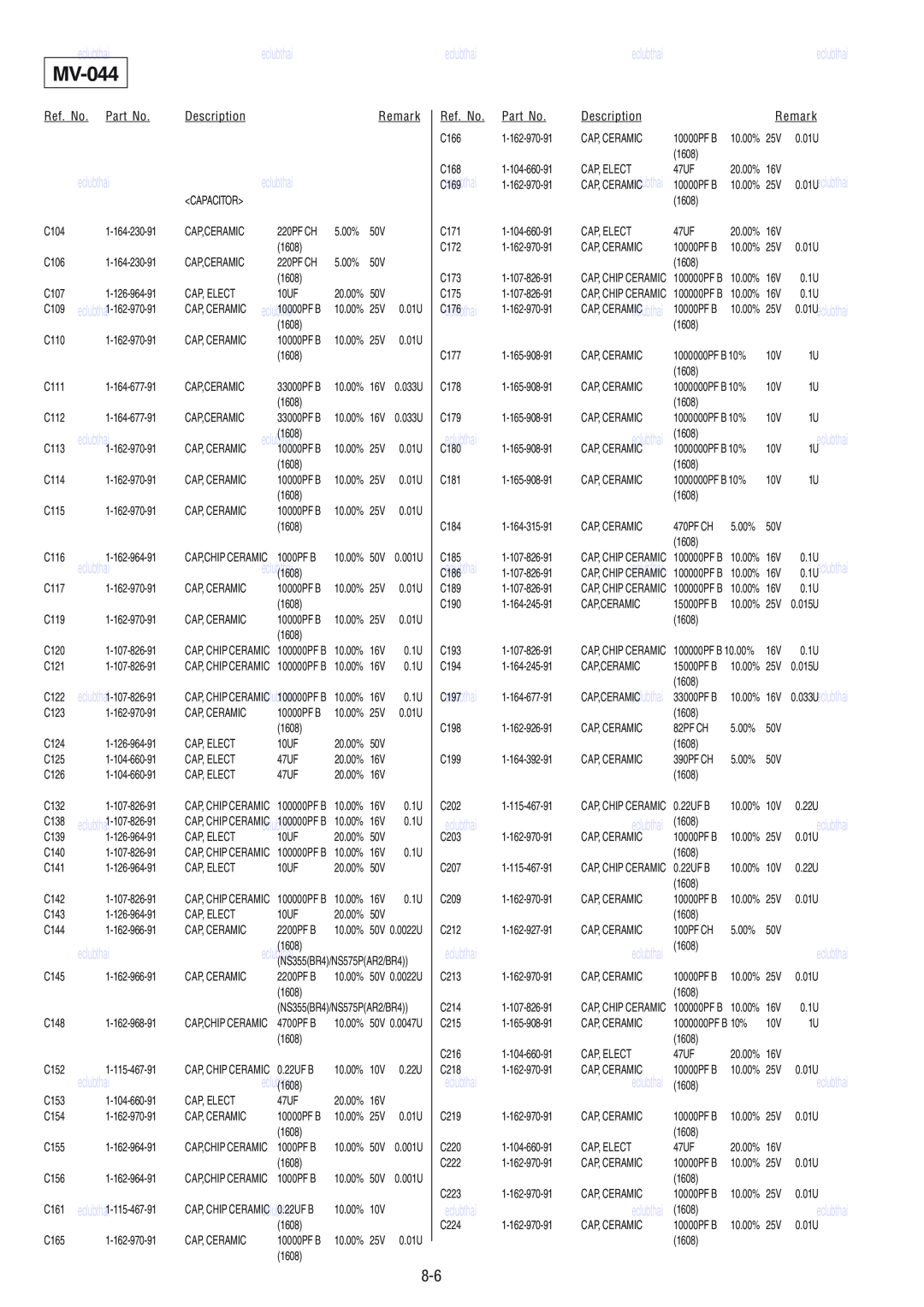 Sony DVP-NS355, RMT-D165P, RMT-D166P service manual MV-044, CAP, CHIP CERAMICeclubthai100000PF B, CAP,CERAMICeclubthai 