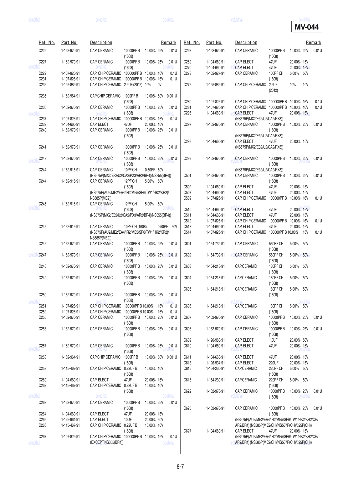 Sony RMT-D165P, DVP-NS355, RMT-D166P service manual MV-044, eclubthaiC247, CAP,eclubthaiCERAMIC, eclubthaiCAP, CERAMIC 