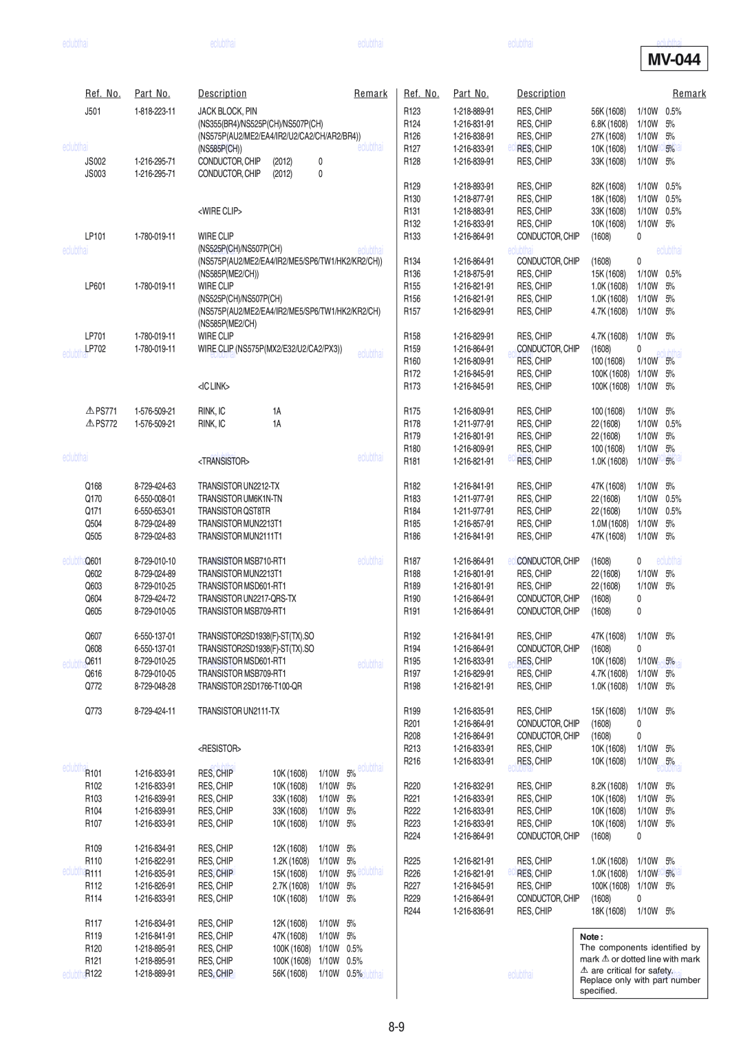 Sony DVP-NS355, RMT-D165P, RMT-D166P service manual MV-044, eclubthaiQ601, eclubthaiR111, eclubthaiRES, CHIP 