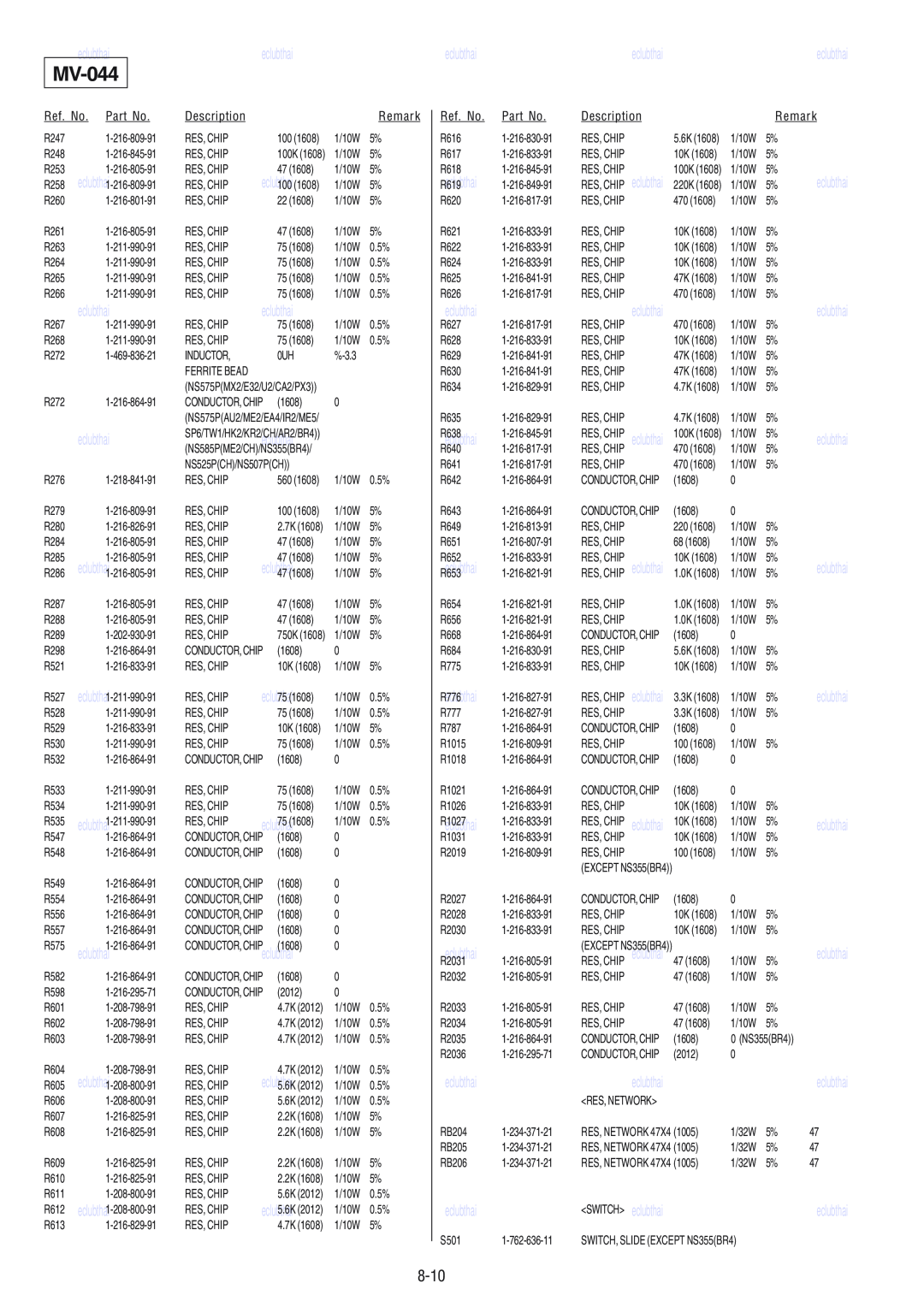 Sony RMT-D165P, DVP-NS355, RMT-D166P service manual MV-044, eclubthai5.6K, R776eclubthai 