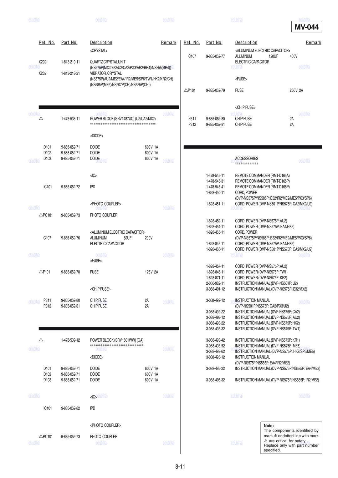 Sony RMT-D166P, DVP-NS355, RMT-D165P service manual MV-044, Ref. No 