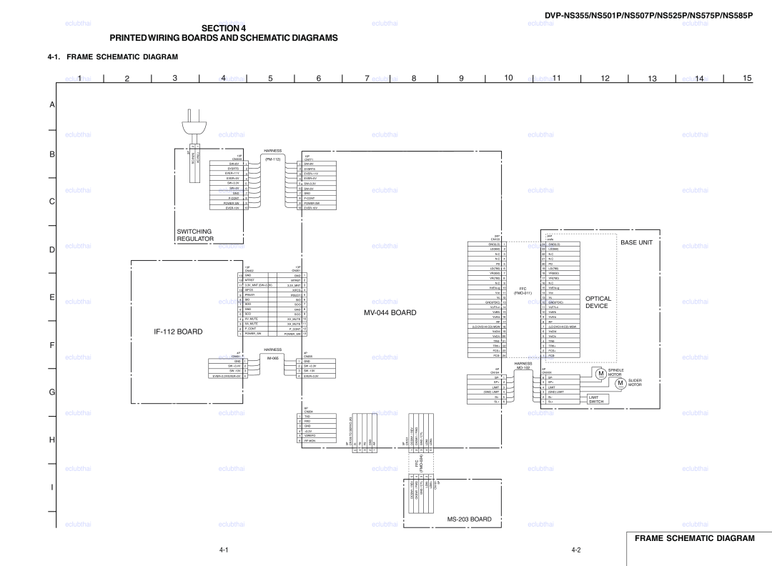 Sony Section, Printedwiring Boards And Schematic Diagrams, DVP-NS355/NS501P/NS507P/NS525P/NS575P/NS585P, IF-112 BOARD 