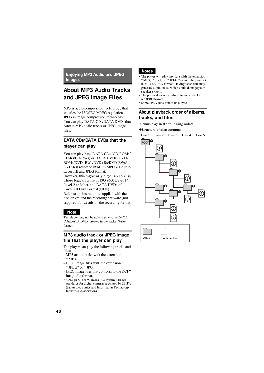 Sony DVP-NS50P Data CDs/DATA DVDs that the player can play, About playback order of albums, tracks, and files 