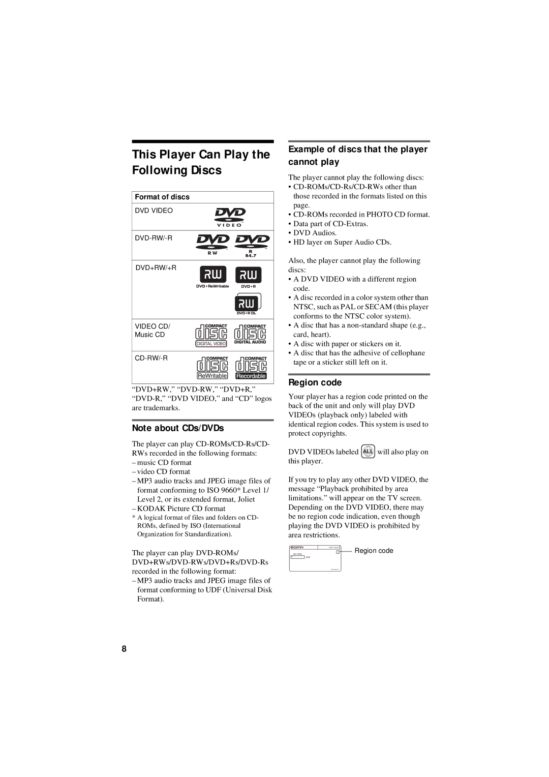 Sony DVP-NS50P This Player Can Play the Following Discs, Example of discs that the player cannot play, Region code 