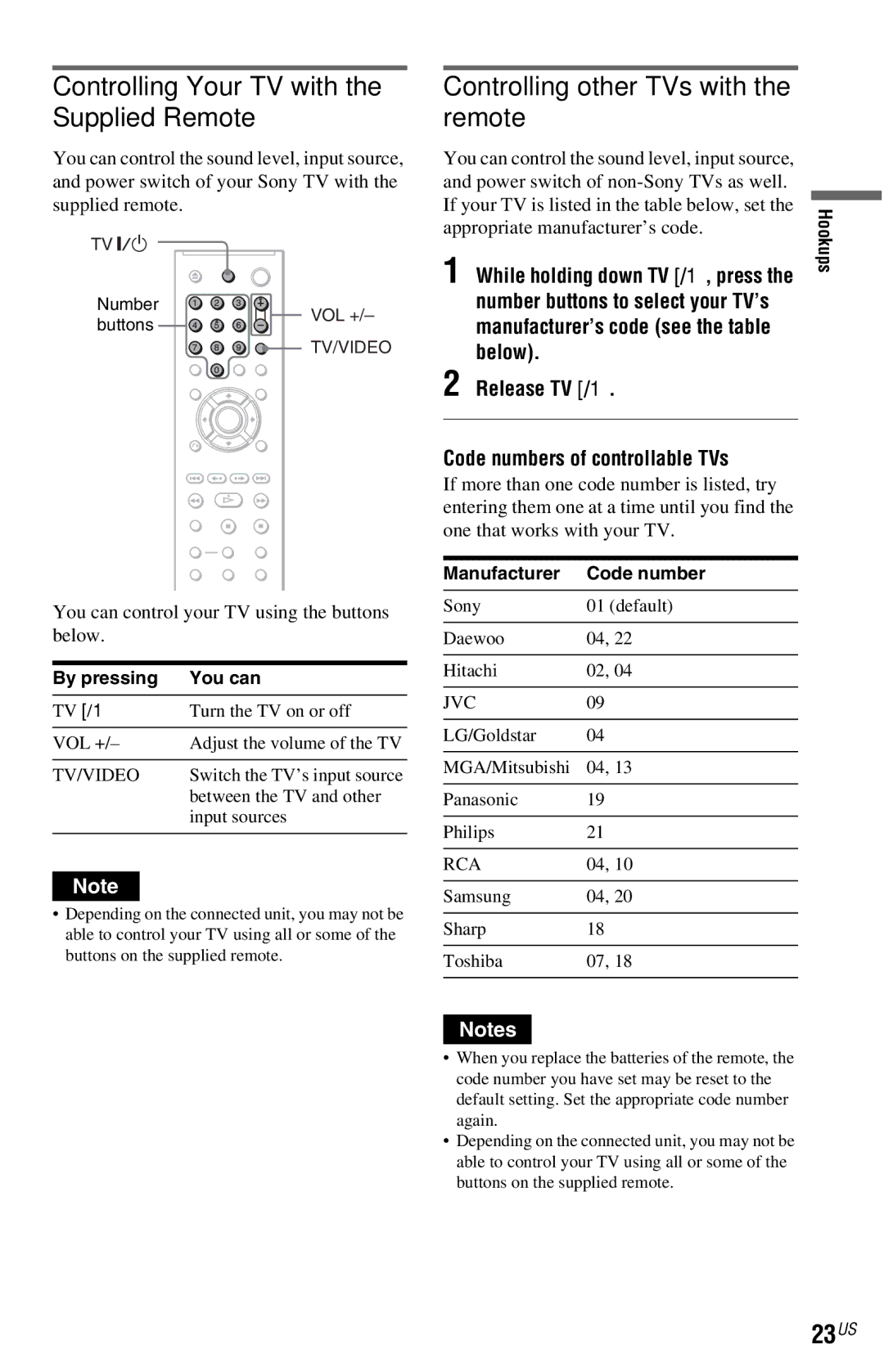 Sony DVP-NS72HP manual Controlling Your TV with the Supplied Remote, Controlling other TVs with Remote, 23US 