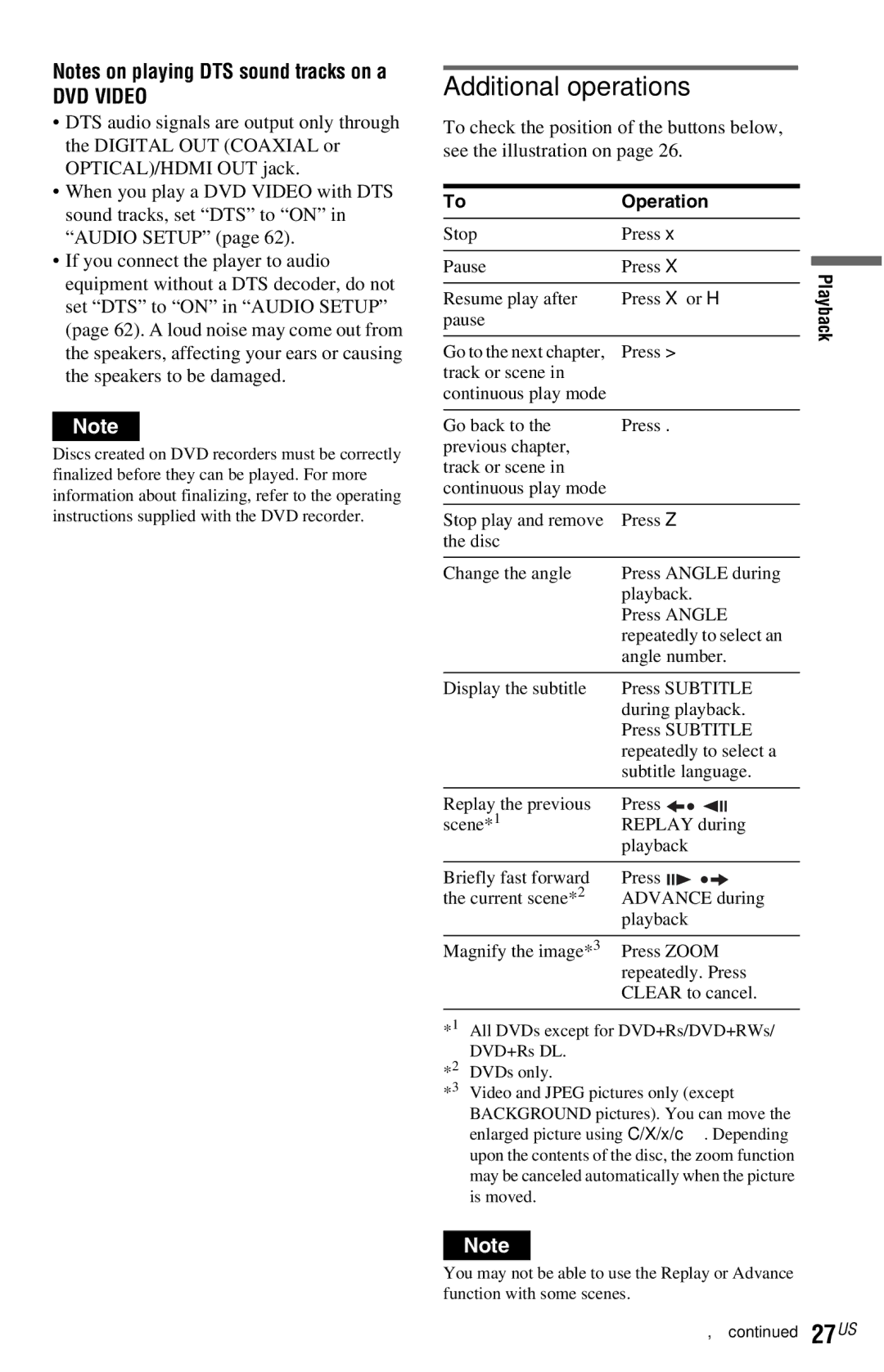 Sony DVP-NS72HP manual Additional operations, DVD Video, Operation, Stop Press Pause, Resume play after Press X or H Pause 