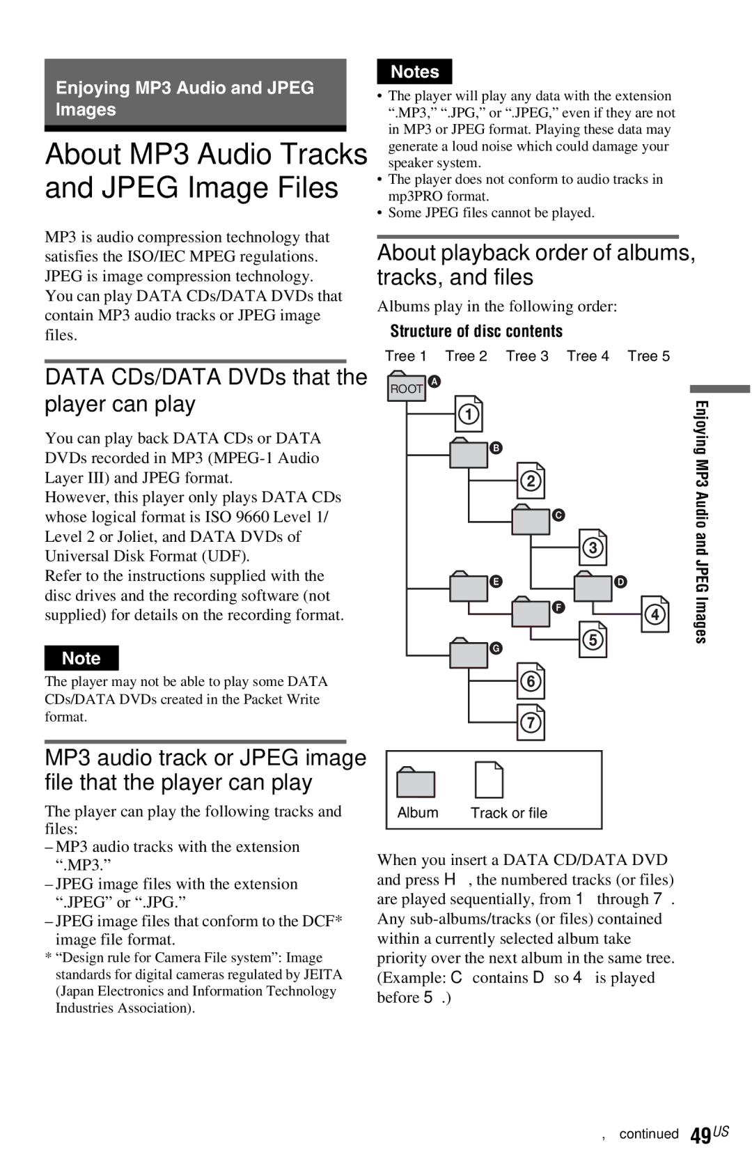 Sony DVP-NS72HP manual Data CDs/DATA DVDs that the player can play, About playback order of albums, tracks, and files 