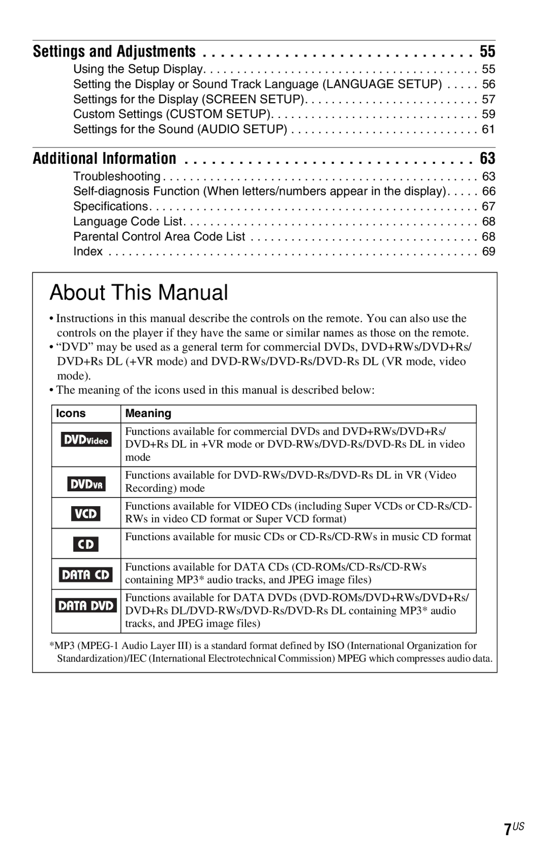 Sony DVP-NS72HP manual About This Manual, Settings and Adjustments, Additional Information, Icons Meaning 