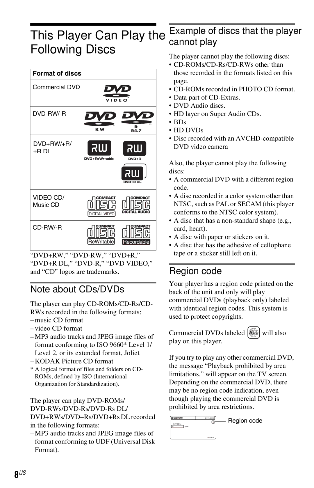 Sony DVP-NS72HP manual This Player Can Play the Following Discs, Example of discs that the player cannot play, Region code 