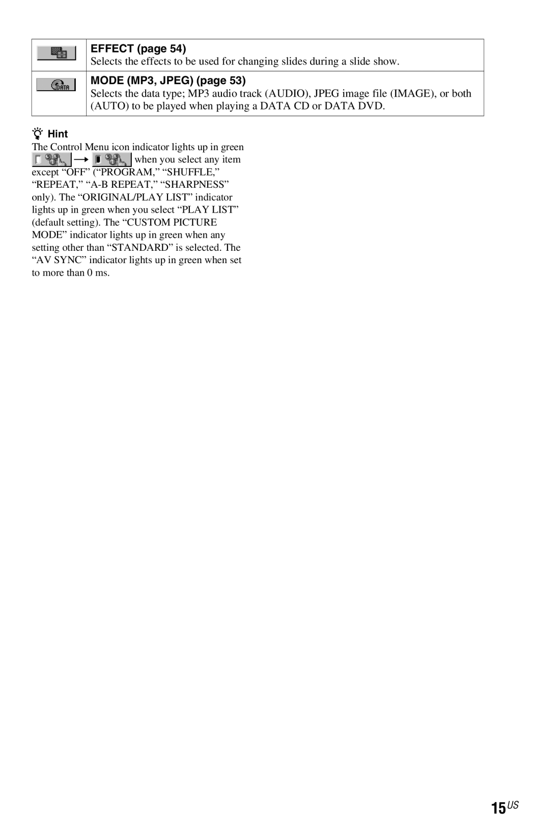 Sony DVP-NS77H operating instructions 15US, Effect, Mode MP3, Jpeg 