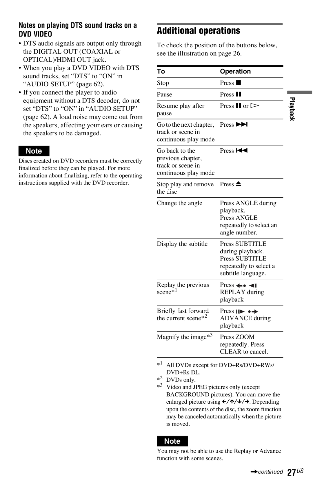 Sony DVP-NS77H Additional operations, DVD Video, Operation, Stop Press Pause, Resume play after Press X or H Pause 