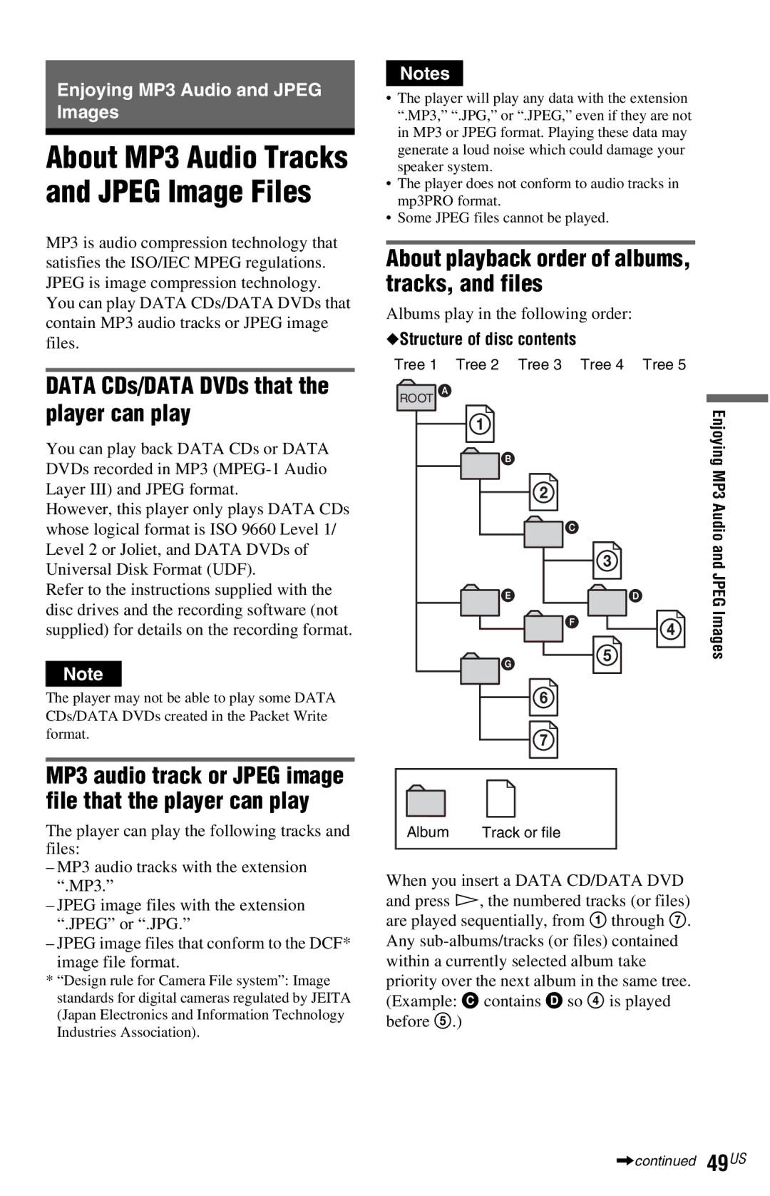 Sony DVP-NS77H Data CDs/DATA DVDs that the player can play, About playback order of albums, tracks, and files 