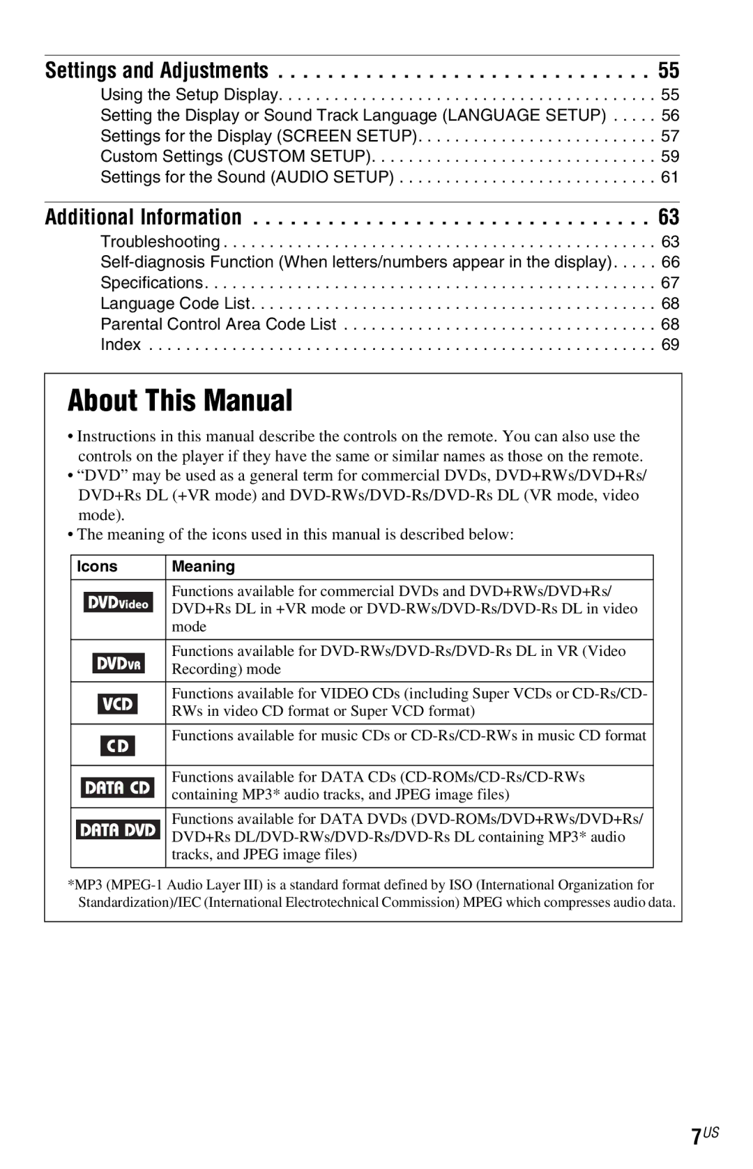 Sony DVP-NS77H operating instructions About This Manual, Settings and Adjustments, Additional Information, Icons Meaning 