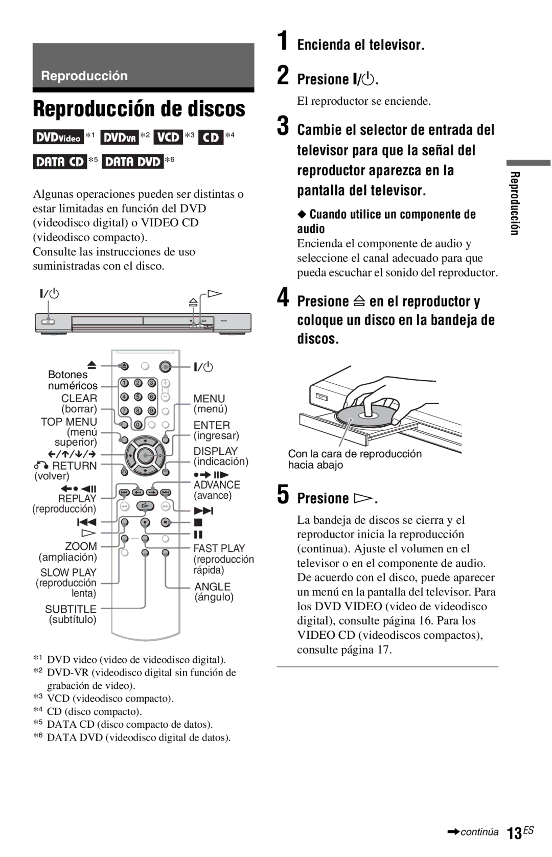 Sony DVP-NS77H Televisor para que la señal del Reproductor aparezca en la, Pantalla del televisor, Presione H 