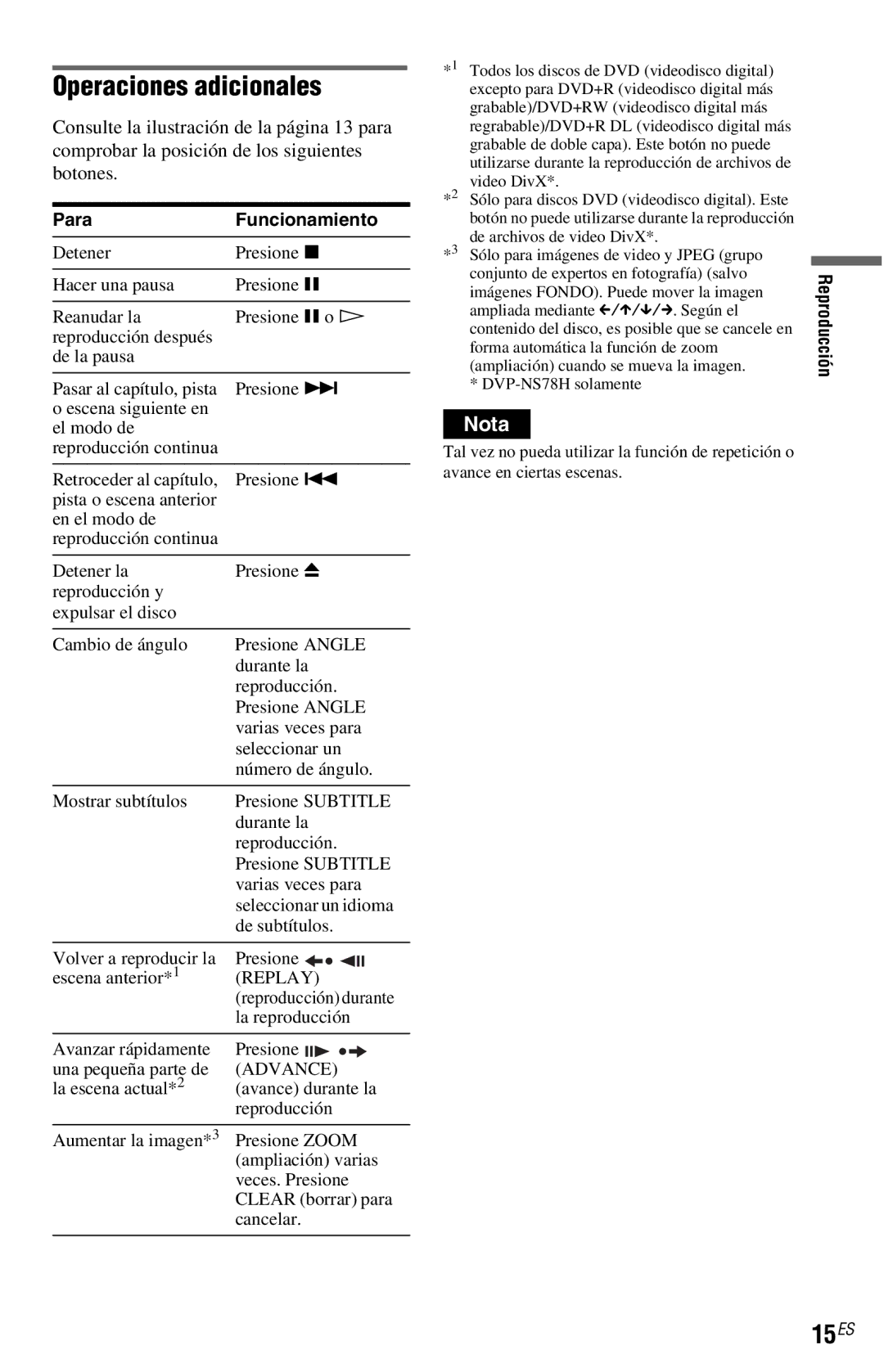 Sony DVP-NS77H operating instructions Operaciones adicionales, 15ES, Para Funcionamiento, Reproducción 