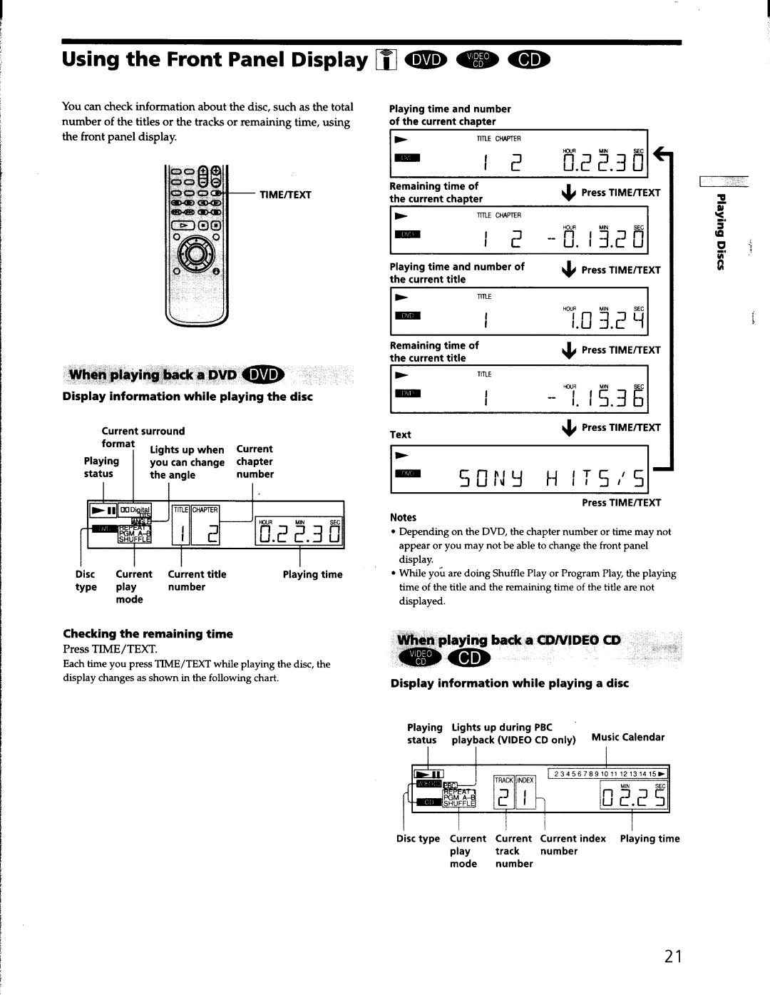 Sony DVP-S330 manual 