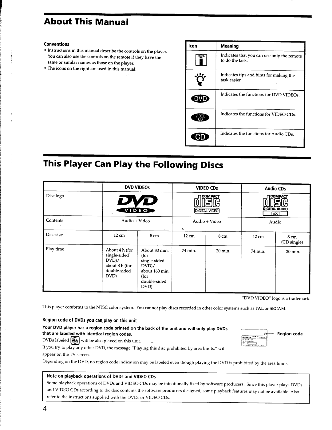 Sony DVP-S330 manual 