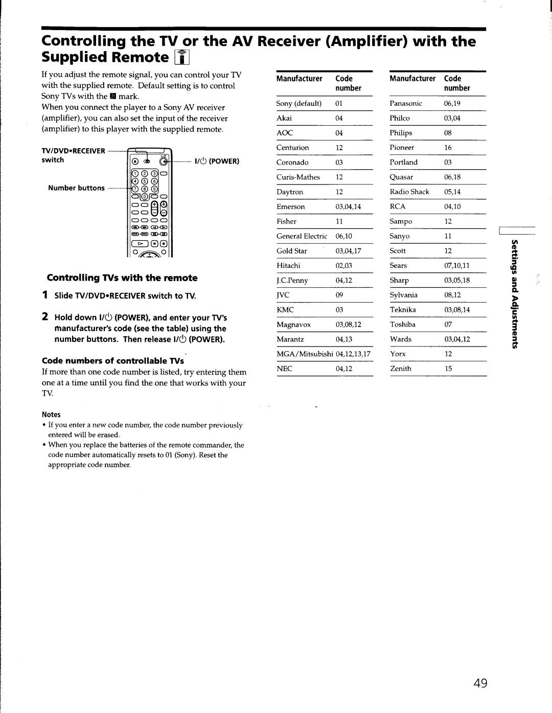 Sony DVP-S330 manual 