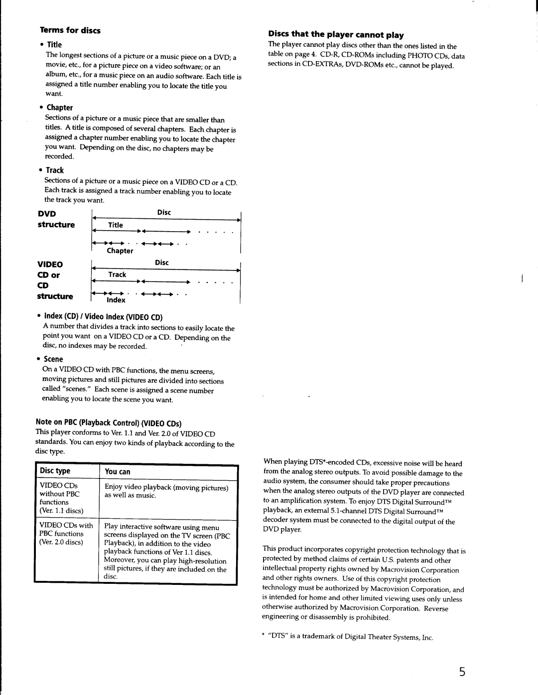 Sony DVP-S330 manual 