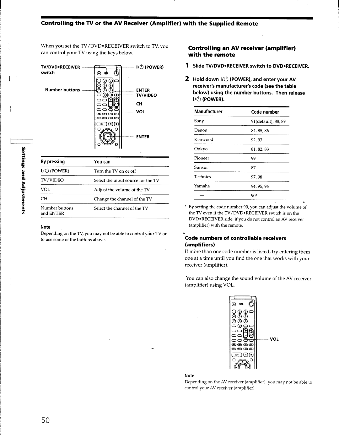 Sony DVP-S330 manual 