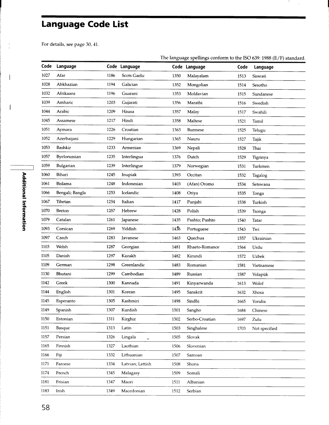 Sony DVP-S330 manual 