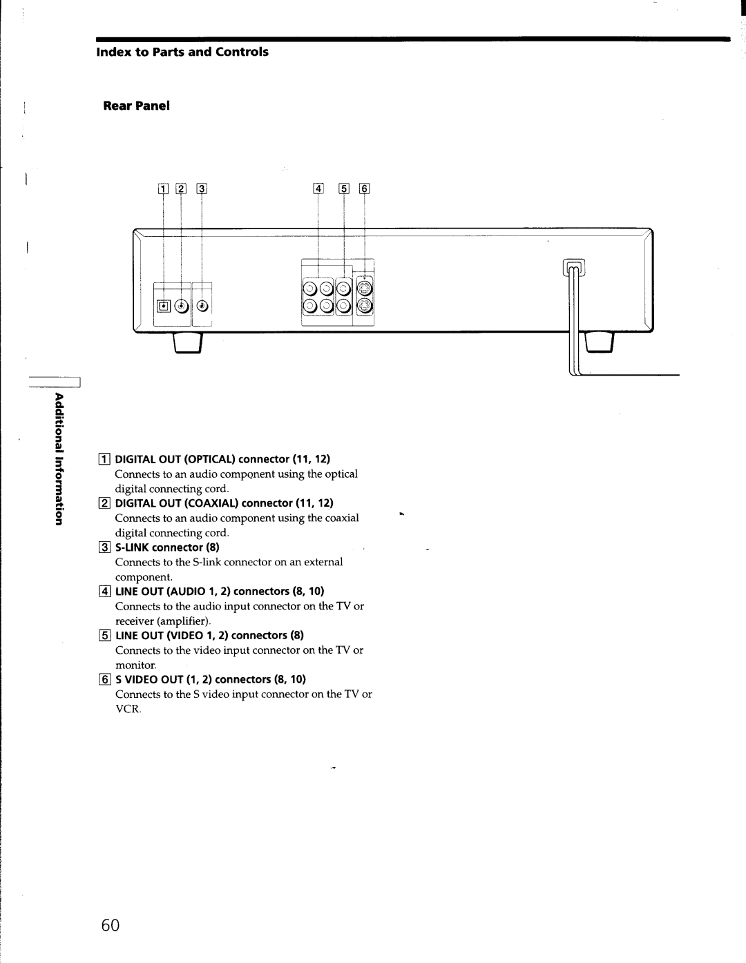 Sony DVP-S330 manual 