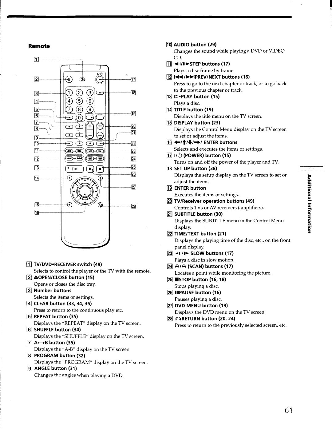 Sony DVP-S330 manual 