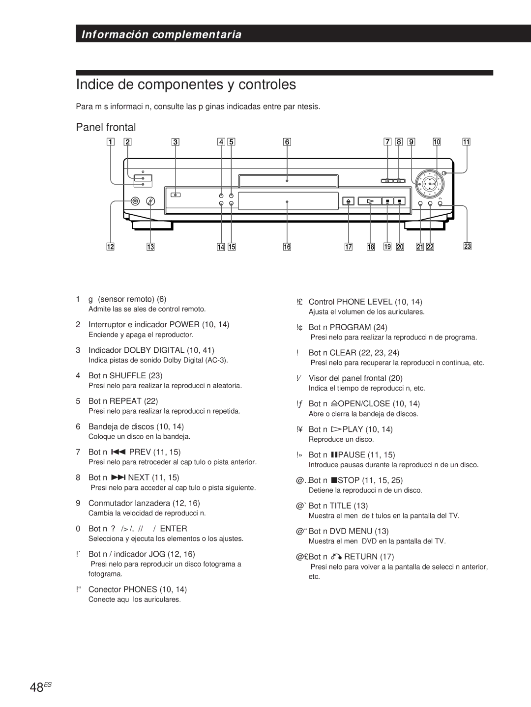 Sony DVP-S500D manual Indice de componentes y controles, 48ES, Panel frontal 