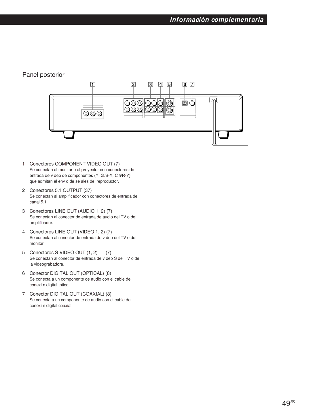 Sony DVP-S500D manual 49ES, Panel posterior 