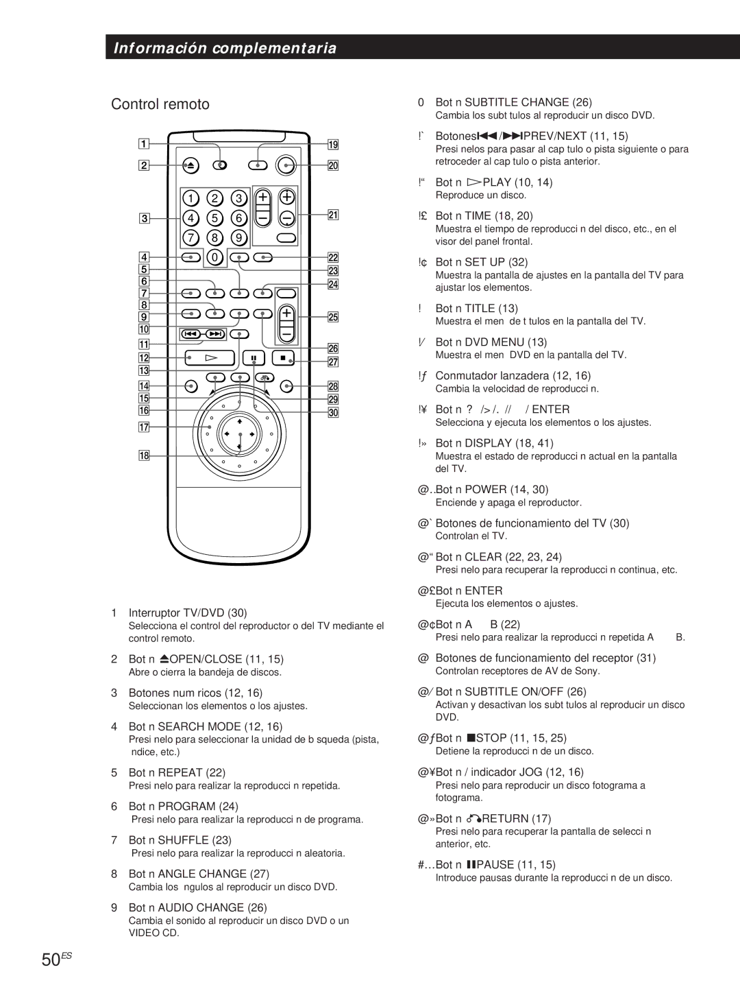 Sony DVP-S500D manual 50ES, Control remoto 