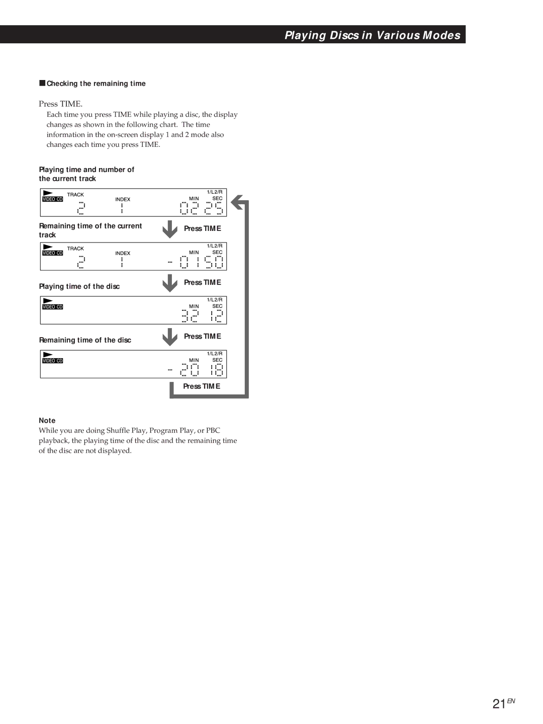 Sony DVP-S500D manual 21EN, Playing time of the disc, Remaining time of the disc 