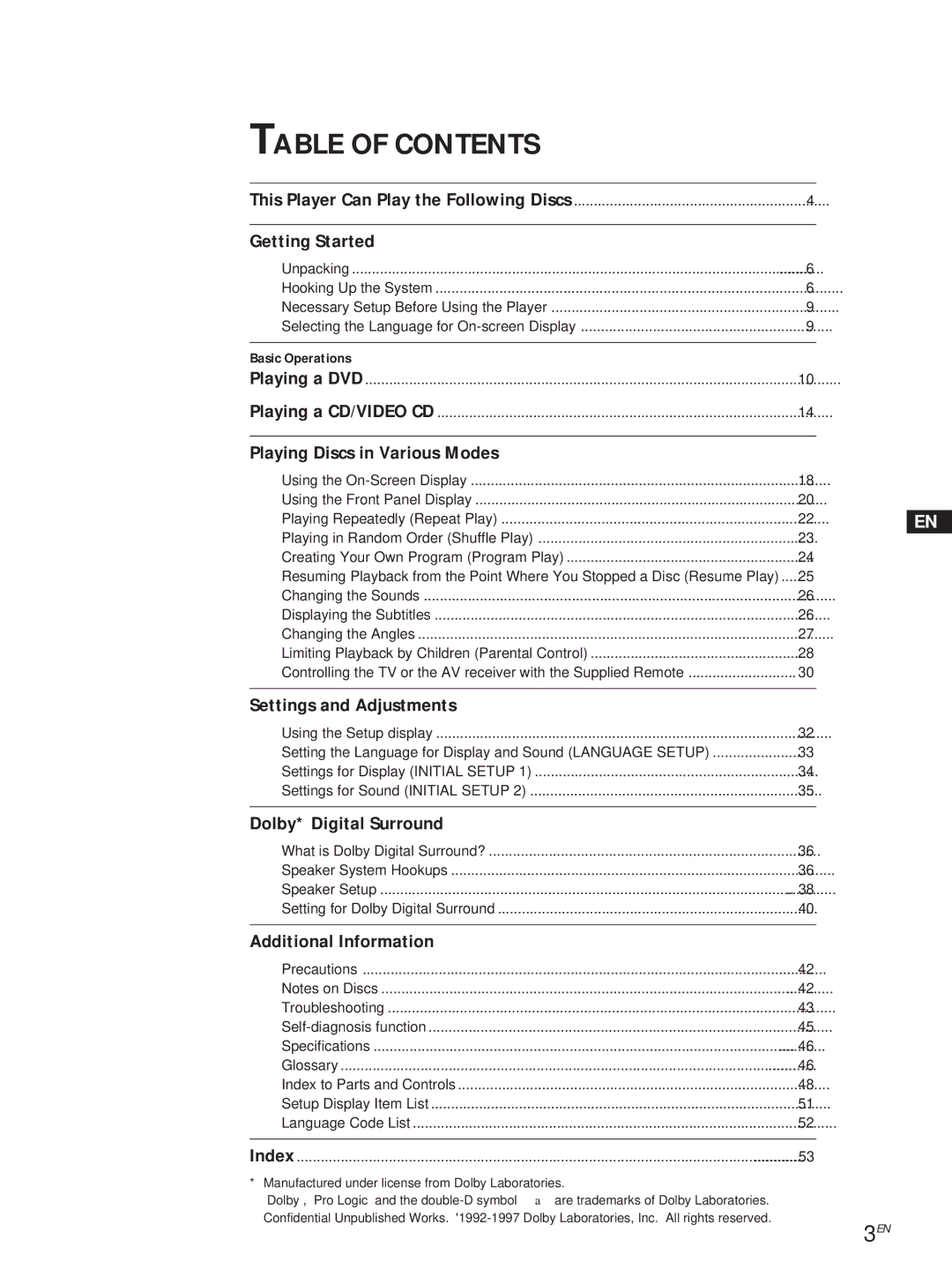 Sony DVP-S500D manual Table of Contents 