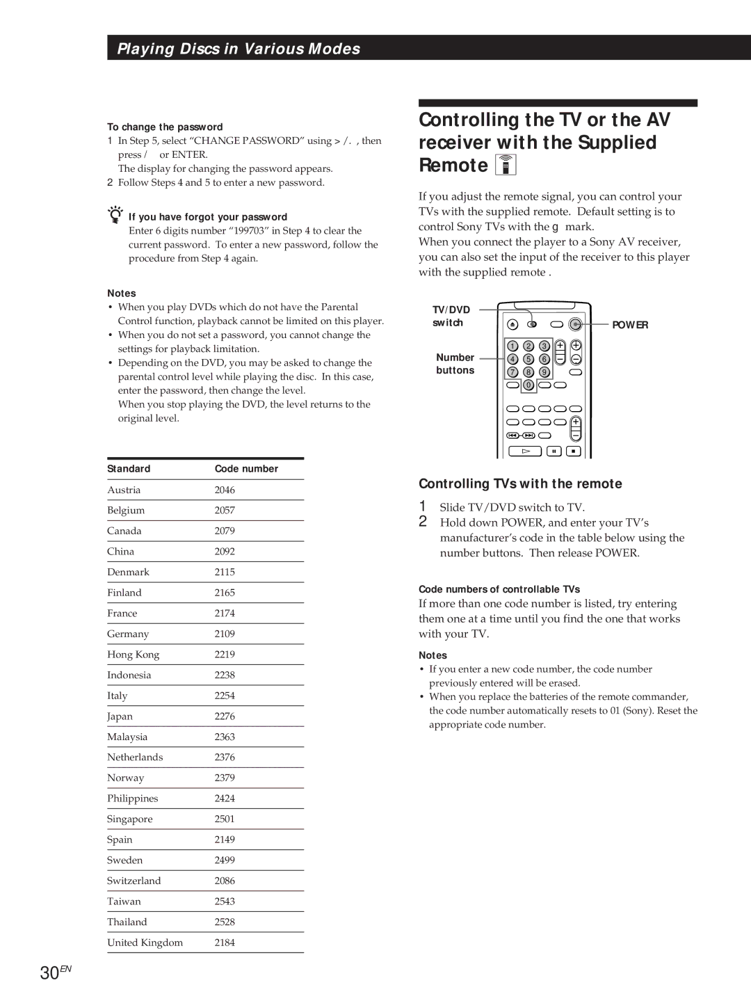 Sony DVP-S500D manual 30EN, Controlling TVs with the remote 