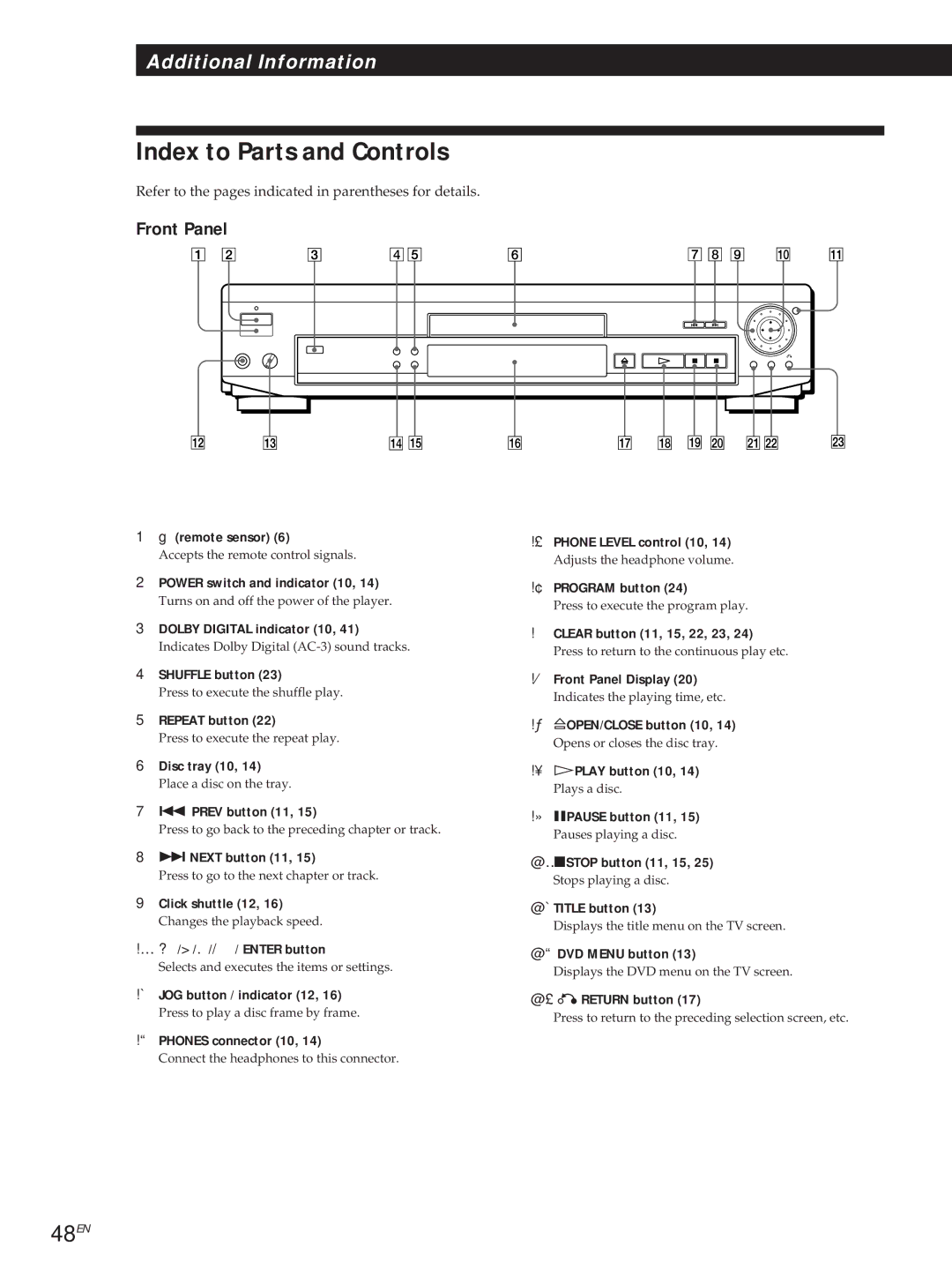 Sony DVP-S500D manual Index to Parts and Controls, 48EN, Front Panel 