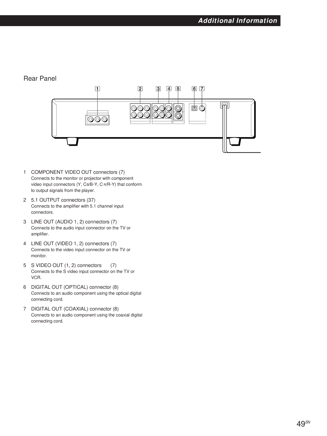 Sony DVP-S500D manual 49EN, Rear Panel 